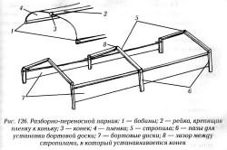 Разборно-переносной парник.
